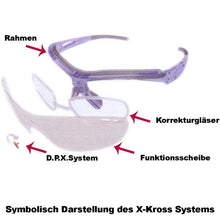 Laden Sie das Bild in den Galerie-Viewer, Wenger X-Kross Sportframe Grundrahmen OF1001.02 Rubber black / yellow