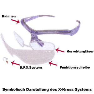 Wenger X-Kross Sportframe Grundrahmen OF1001.03 Cristall silver / red